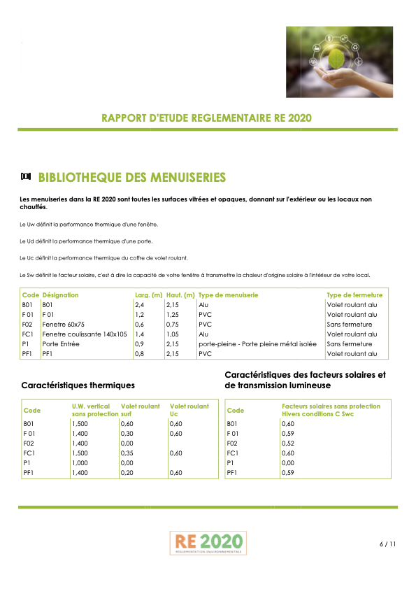 Type menuiseries RE 2020